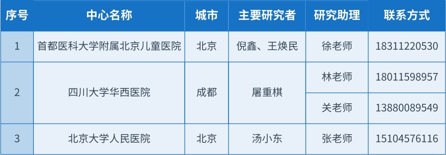 更新表格内容 (1).jpg